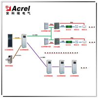 Acrel安科瑞 應(yīng)急照明及疏散指示系統(tǒng) 消防安全指示