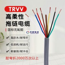 TRVV-4x2.5ۿ1200