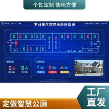 公厕使用状态监测 厕位有人无人显示屏 客流统计系统 为安定制