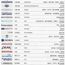 日本ARROW多层信号灯 蜂鸣器声光信号灯LEUT-24-5-RYGWY