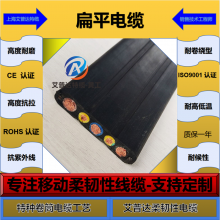 ���ֻ����� ��ȡ�ϻ���ƽ���� ��ȼ��ĥ����̱����