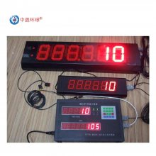 ӯHQ-210E߼ ˮ߼ װ