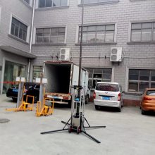 FW6133ȫλ⹤ ƶӦ豸