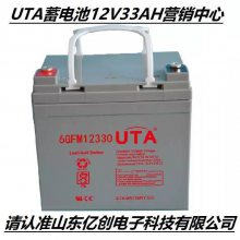 UTA6GFM127012V7AHʽǦάӪӪ