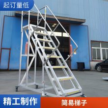 ���ʽ�����������̳��ⷿ�������ƶ�1.5��2�׷���̤����