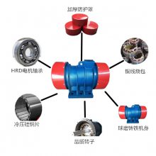 XUM-5-2𶯵5KN0.4KWպ豸ƽʵ̨