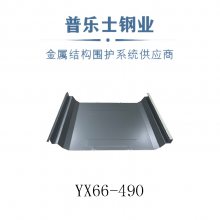 ӪYXB65-225-675ѹ͸ְ ȶп¥а۸