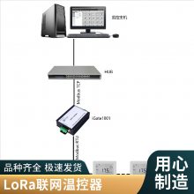 ˼ V602ϵLoRa¿ ¿ɵ¶յ
