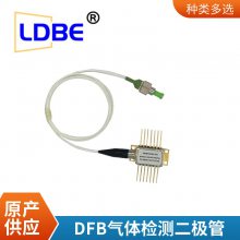 15801nm 10mW DFB ̼CO2 ι˼ ģ