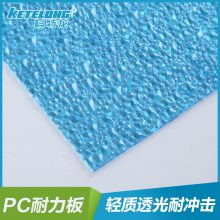 ɽˮ 2.0mm ͹λ pcɰ ͹PC