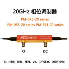 20GHzλEospacePM-DS5-20-PFA-PFA-LV