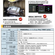 ձǿROBODRILL -D28LiB ADV Plus Y500 seriesСͼӹ