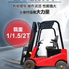 С0.5ʽ綯泵