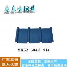 ɽYX51-246-720ѹ͸ְ ȶп¥а۸