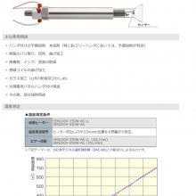 ձinflidgeӢ՚ӟSEN-220V-1000W-MSW