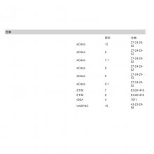 WincC ϵͳ V7.5 SP2 1286AV63812BC07***V0