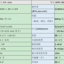 韩国进口weltem可移动冷风机空调WMC-2500/WPC-3000/
