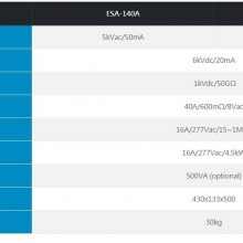 ESA-140A/150AȫܰۺϷֻά޼