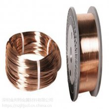 ߴȸߵC1100ͭ˿ װϸͭ0.05mm
