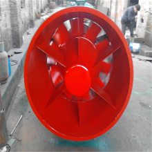 FKZ(K40-A10/15KW1450ת 15KW/22KWʽֲͨ 380 V