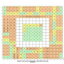 ADIרҵADIѹDCDCоƬLTC7800