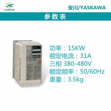 ƵL1000ϵCIMR-LB4A0031FACѹ380V15KW