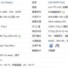 ȫԭ LG LM270WF9-SSA1 ޱ߿ 144HZ