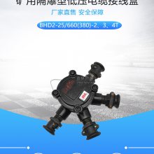 BHD2-2***ߺ ø͵ѹ½ߺ