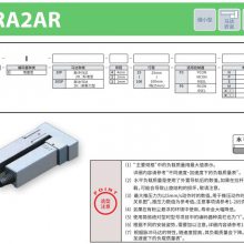 IAI RCP4-RCP3-RAϵ ŷ 