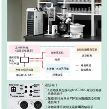 日本东京理化EYELA通用产品系列真空控制器NVC-3000，西野贸易，绵阳供应
