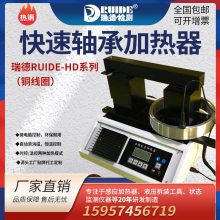 RUIDE-HD01/HD02/HD03/HD04ͭмȿȦ