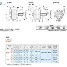  BCS-20/50/120 ưװ ų