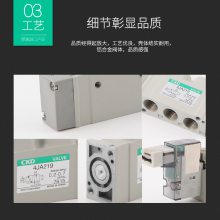 3GD110R-M5-E2-3 喜开理电磁阀新款升级
