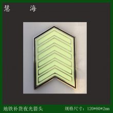 ϲվ⵼ʶ