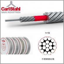 sava˿CarlstahlӦ119ṹ304ָ˿