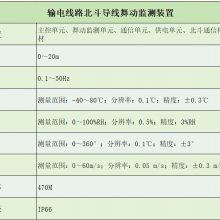 ǻ·趯װDX-BDS100-WD