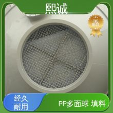  xc-crt-002 ϴ 豸 Ʒʺ Ͻӵ