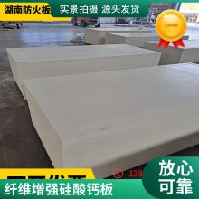  άǿư ʸǽ 1220mm*2440mm