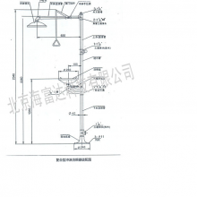 复合式不锈钢洗眼器 型号 SB18-S1200库号 M267718