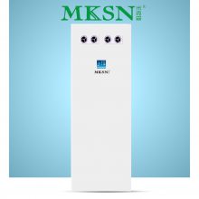 MKSN/׿ɭ Ƚоʽ·ѧУʽ·ڹ·۲öпܰ壬˽Ч