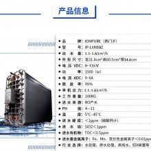 ӦIONPURE IP-LXM10Z EDIģ11.5TxEDIĤ