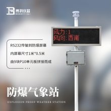 վ BK-CQXP  һ廯