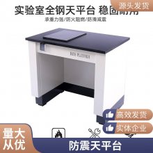 ʵ���� ��ƽ�� ר�ø�����ƽ̨ ֧�ֶ��� ����̨ ��������