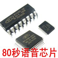 ӦվŶӻAP89085ICIC