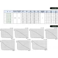 ӦӦ̵ԲʽܵDJT10-25B--DJT31-66B