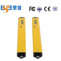 հȫդĻ ߹籣崲ѹԶе豸ȫCE֤