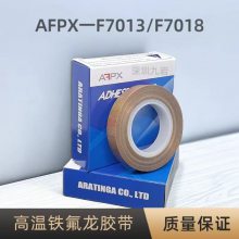 AFPXɫ ȼ Ե ⻬  ڻȷ