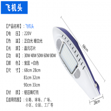 ·^220vˮС^(q)r(nng)·led·^֧ wC150w