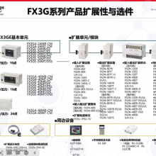 ݸFX5UJ PLCͨѶģ ϺԶ豸Ӧ