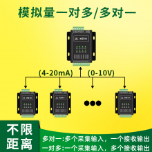 模拟量对传电流4-20mA 4g远程跟随还原无线433m以太网多对一对多